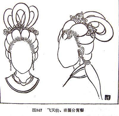 文化漫谈：读《髻鬟品》，品深具中华文化精髓的“发上乾坤”