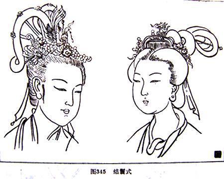 文化漫谈：读《髻鬟品》，品深具中华文化精髓的“发上乾坤”