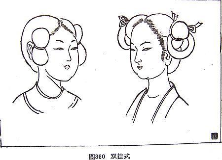 文化漫谈：读《髻鬟品》，品深具中华文化精髓的“发上乾坤”