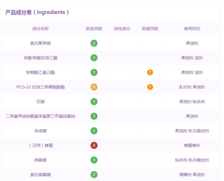 rmk卸妆乳好用吗 rmk卸妆乳孕妇能用吗