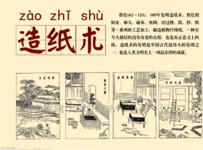 ​造纸术简介，造纸术是谁发明的？
