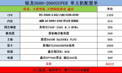 ​真香配置，AMD R5 3600搭配超级2060，附上详细配置清单
