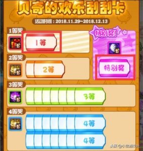 ​DNF12月活动最新实锤：魔岩石“再次涨价”，8个价值1200W金币！
