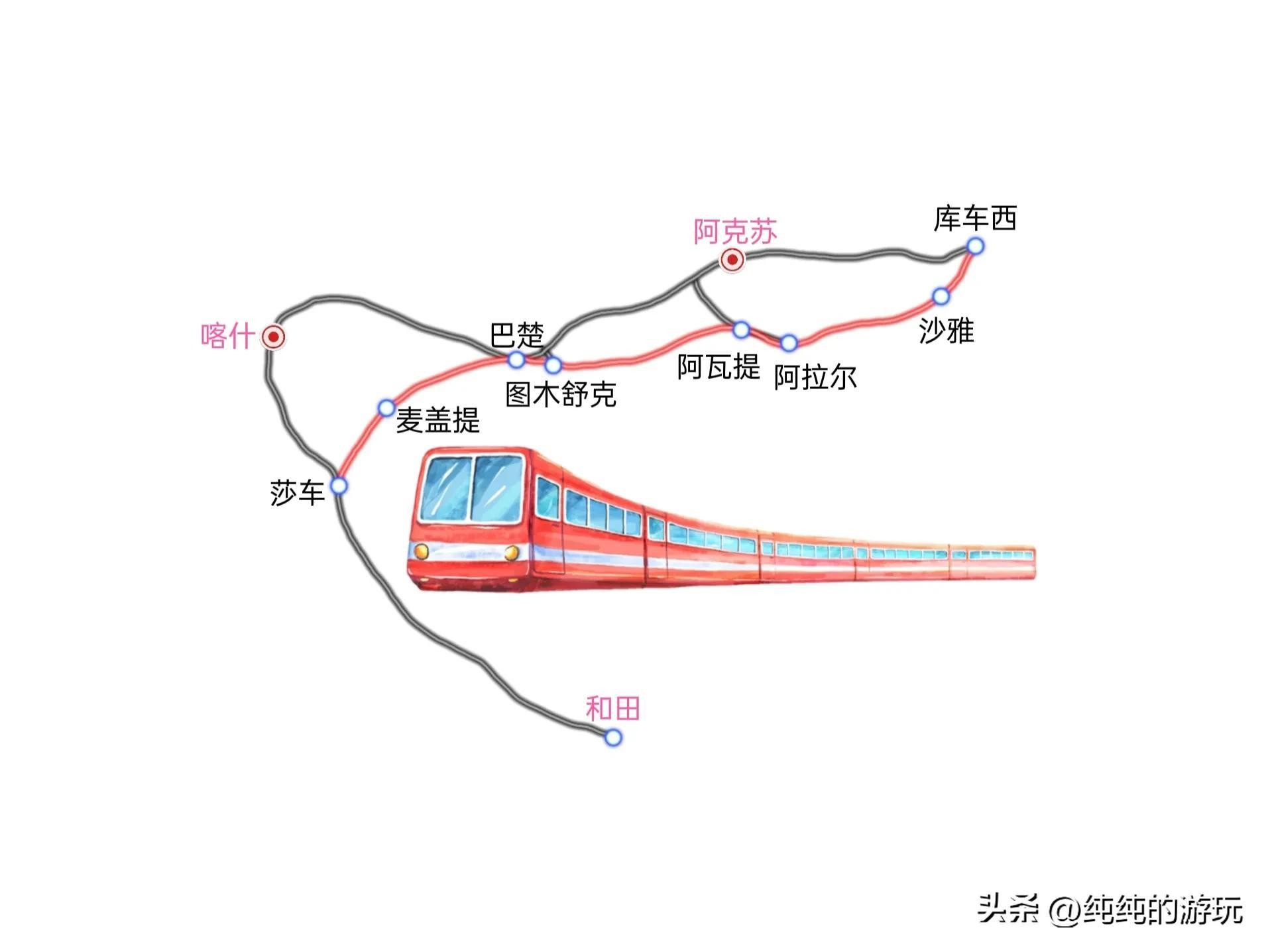 新疆规划中库车至莎车铁路的线路走向
