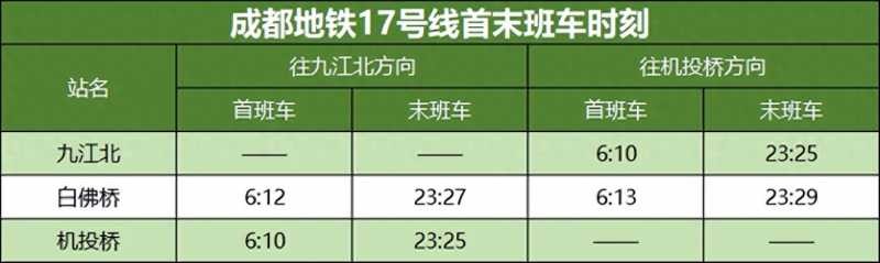 地铁末班车(地铁末班车)