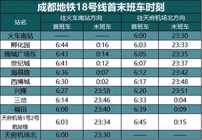 地铁末班车(地铁末班车)