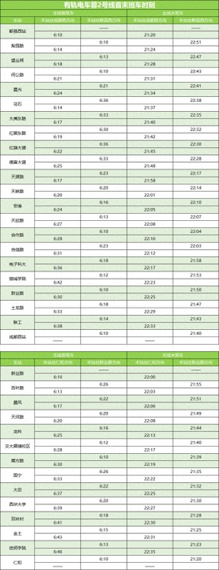 地铁末班车(地铁末班车)