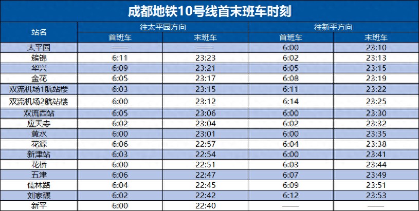 地铁末班车(地铁末班车)