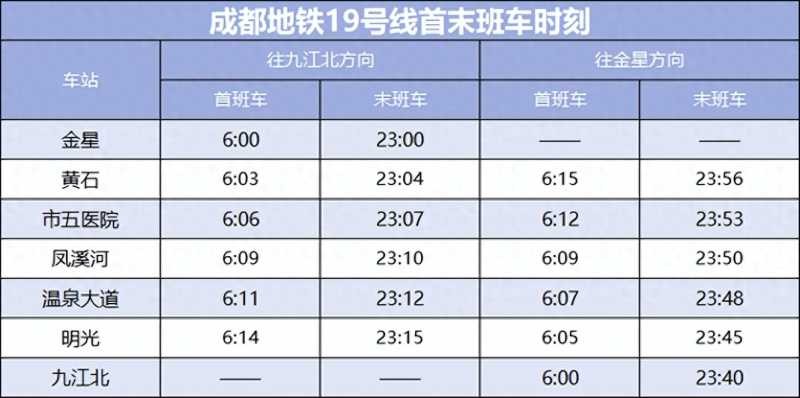 地铁末班车(地铁末班车)