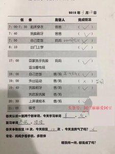 ​二胎夫妻晒出一张“分工表” 如此分工考虑到孩子的感受吗？