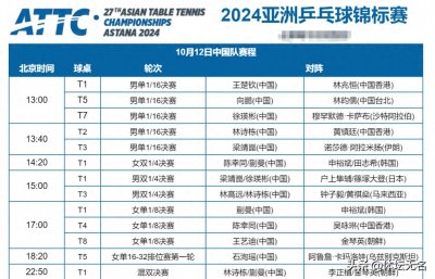 ​中央5台乒乓球节目表出炉：10月12日CCTV5、CCTV5+节目单