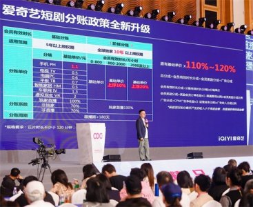 ​爱奇艺炮轰红果“排他协议”，业内人士：红果、爱奇艺都存在长期独家合作