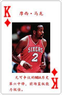 nba七十五大球星排名表（NBA历史五十四大球星排行榜）(62)