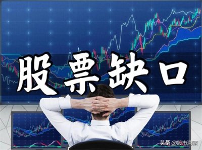 ​缺口理论实战指南:精准捕捉趋势拐点的三维密码【炒股教程】