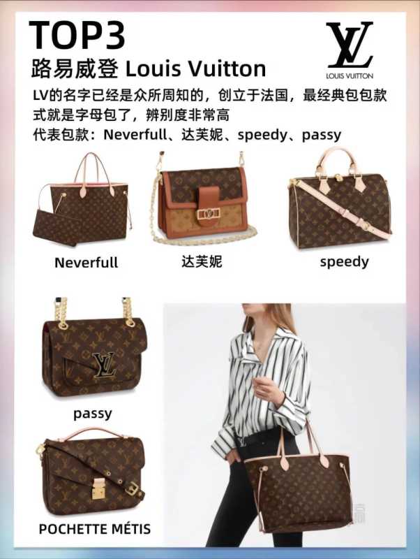 奢侈品包包品牌大全(奢侈品品牌TOP10排行榜及其代表包款)