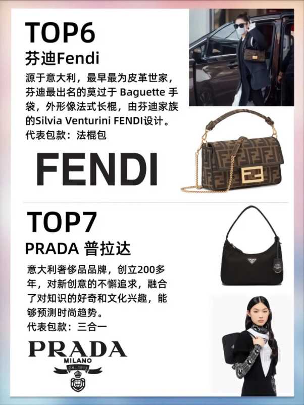奢侈品包包品牌大全(奢侈品品牌TOP10排行榜及其代表包款)