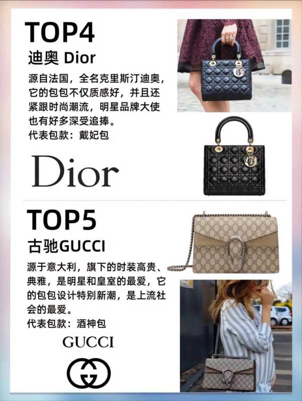 奢侈品包包品牌大全(奢侈品品牌TOP10排行榜及其代表包款)