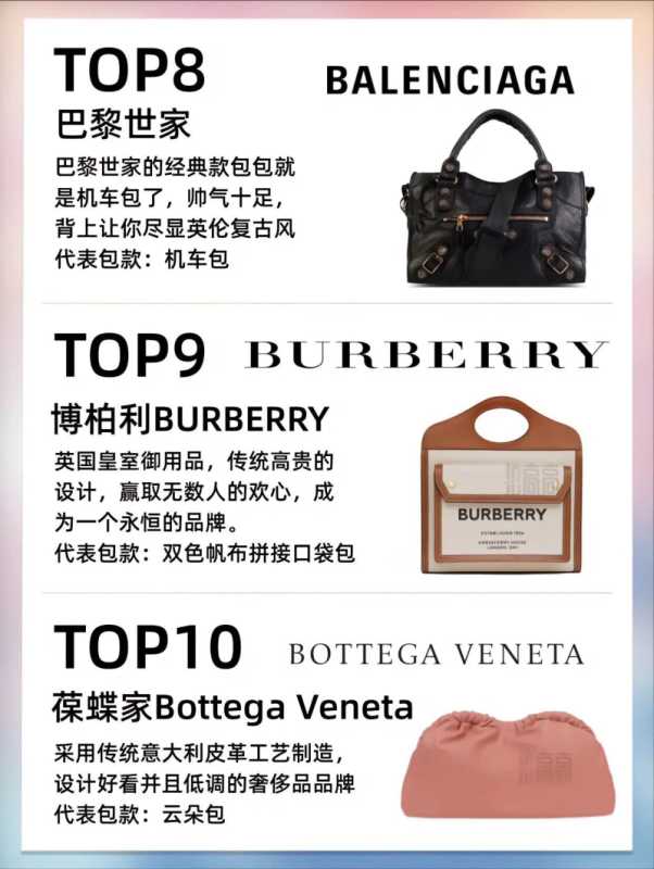 奢侈品包包品牌大全(奢侈品品牌TOP10排行榜及其代表包款)