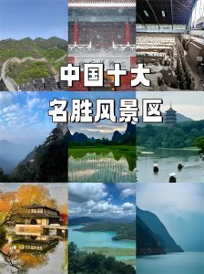 中国各省5A级旅游景区排行