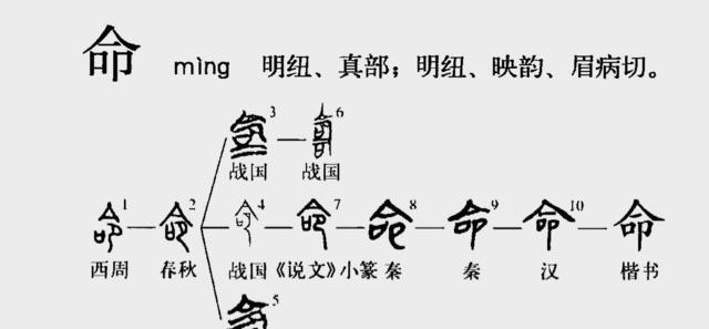 历史双修是指什么意思（双修一定是阴阳结合吗）  2