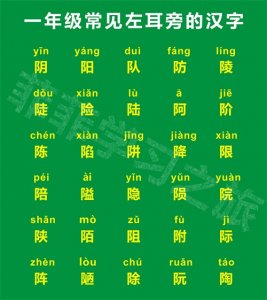 ​一年级偏旁部首双耳旁，一年级双耳旁的汉字，双耳旁考试知识点