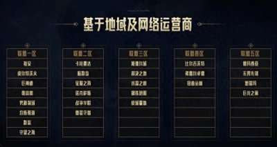 LOL跨区匹配机制大区划分:按照标准划分为5个新的联盟大区