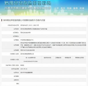 ​销售经抽检不合格内衣  深圳桃花季贸易有限公司被罚款3960元