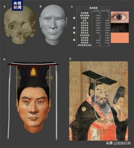 ​北周武帝宇文邕之死：历史谜团背后的真相与影响