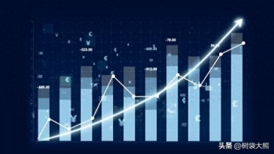 ​未来十年，以下几个行业的上升趋势比较明显