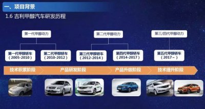 ​销量破300万家轿，帝豪出甲醇版，百公里14L甲醇