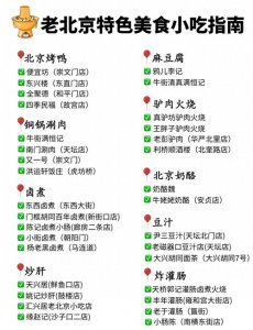 ​老北京特色美食小吃指南！最全旅游攻略，收藏关注不迷路~