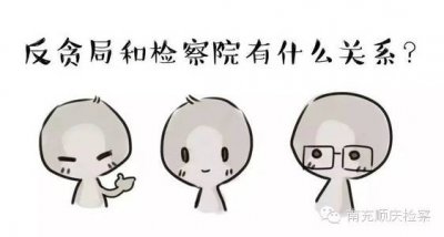 ​走进检察 | 你好，我叫反贪局，这是我的名片！请多指教！