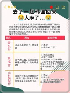 ​首尔旅游攻略 过来人的避坑指南专用版