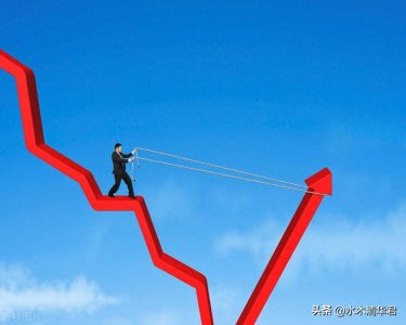 ​逆商决定了你和你们组织的命运