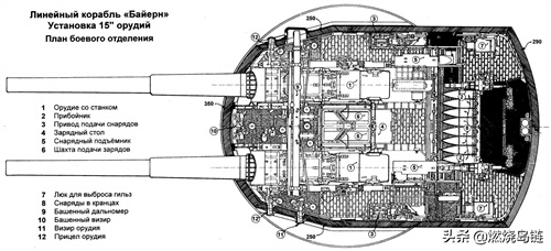 图片补全计划：德国公海舰队最后的辉煌“巴伐利亚”级战列舰