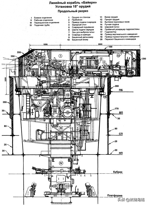 图片补全计划：德国公海舰队最后的辉煌“巴伐利亚”级战列舰