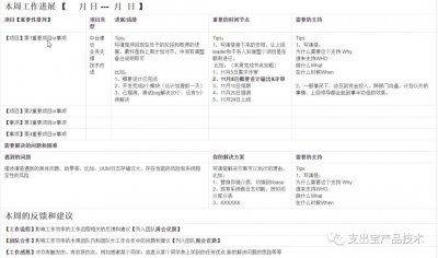 ​如何写出一份走心的周报