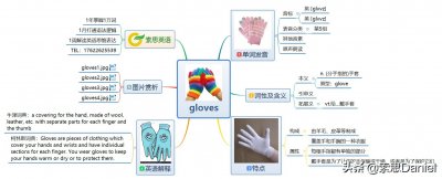 ​索思英语解码单词（第106个）——gloves手套