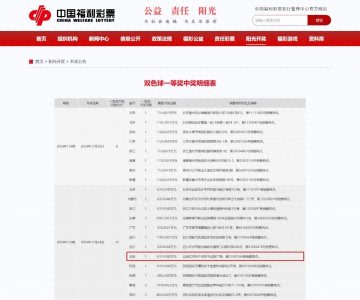 ​羡慕了！云南一男子喜中635万元大奖