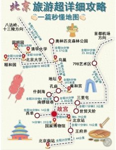 ​最受北京本地人欢迎的，绝佳的20个旅游景点