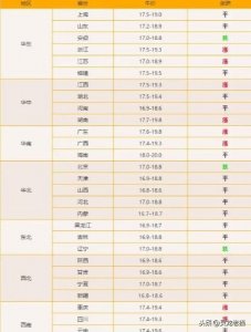 ​农村养牛利润成本分析：一头牛到底能挣多少钱？