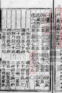 ​漫聊“一退（推）六二五”的出处