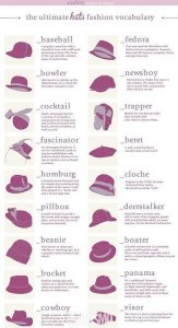 ​女士帽子怎么戴好看(头大脸大女生适合什么帽子)