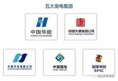 ​五大发电集团下属电厂名单大全
