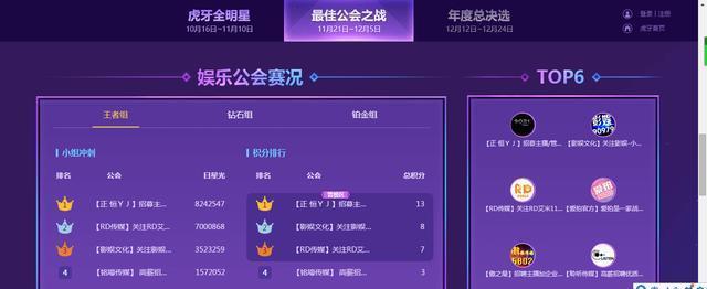 虎牙年度盛典公会战即将结束,究竟哪个才是最强公会?