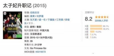 ​盛一伦的肌肉一定是巧克力味的