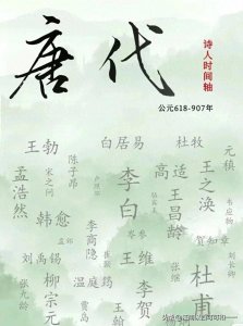 ​唐代113名诗人大排名