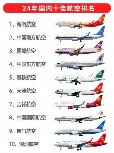 ​2024国内十佳航空公司