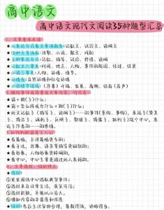 ​弄懂这些现代文阅读理解答题模板你就厉害了