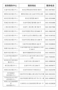 ​长春市公安局出入境管理局受理大厅迁址公告